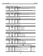 Предварительный просмотр 64 страницы Canon BJC-6200 Service Manual