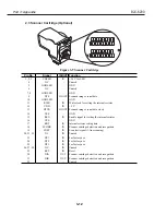 Предварительный просмотр 68 страницы Canon BJC-6200 Service Manual