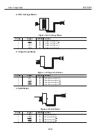 Предварительный просмотр 70 страницы Canon BJC-6200 Service Manual