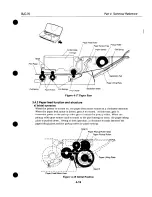 Предварительный просмотр 84 страницы Canon BJC-70 Service Manual