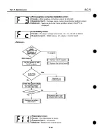 Предварительный просмотр 112 страницы Canon BJC-70 Service Manual