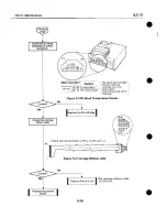 Предварительный просмотр 114 страницы Canon BJC-70 Service Manual