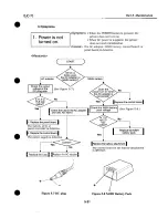 Предварительный просмотр 119 страницы Canon BJC-70 Service Manual