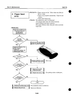 Предварительный просмотр 122 страницы Canon BJC-70 Service Manual