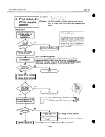 Предварительный просмотр 124 страницы Canon BJC-70 Service Manual