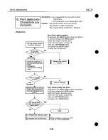 Предварительный просмотр 128 страницы Canon BJC-70 Service Manual