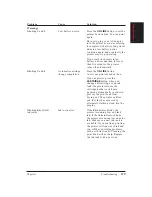 Предварительный просмотр 129 страницы Canon BJC-70 User Manual