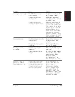 Preview for 145 page of Canon BJC-70 User Manual