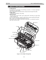 Предварительный просмотр 17 страницы Canon BJC-7100 Service Manual