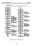 Предварительный просмотр 82 страницы Canon BJC-7100 Service Manual