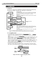 Предварительный просмотр 86 страницы Canon BJC-7100 Service Manual