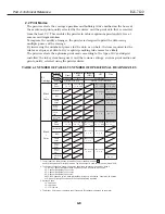 Предварительный просмотр 88 страницы Canon BJC-7100 Service Manual