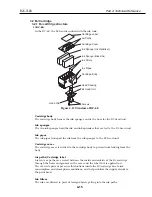 Предварительный просмотр 95 страницы Canon BJC-7100 Service Manual