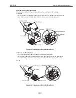 Предварительный просмотр 99 страницы Canon BJC-7100 Service Manual