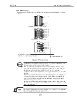 Предварительный просмотр 101 страницы Canon BJC-7100 Service Manual