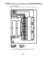 Предварительный просмотр 105 страницы Canon BJC-7100 Service Manual