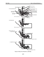 Предварительный просмотр 115 страницы Canon BJC-7100 Service Manual