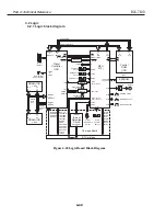 Предварительный просмотр 120 страницы Canon BJC-7100 Service Manual