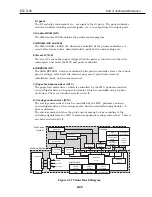 Предварительный просмотр 123 страницы Canon BJC-7100 Service Manual