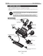 Предварительный просмотр 135 страницы Canon BJC-7100 Service Manual