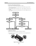 Предварительный просмотр 143 страницы Canon BJC-7100 Service Manual