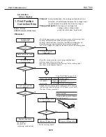 Предварительный просмотр 148 страницы Canon BJC-7100 Service Manual