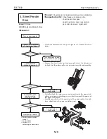 Предварительный просмотр 151 страницы Canon BJC-7100 Service Manual