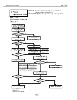 Предварительный просмотр 152 страницы Canon BJC-7100 Service Manual