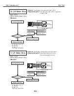 Предварительный просмотр 154 страницы Canon BJC-7100 Service Manual