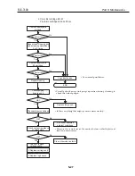 Предварительный просмотр 159 страницы Canon BJC-7100 Service Manual