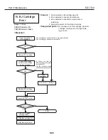 Предварительный просмотр 160 страницы Canon BJC-7100 Service Manual