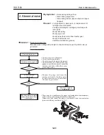 Предварительный просмотр 163 страницы Canon BJC-7100 Service Manual