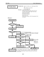 Предварительный просмотр 165 страницы Canon BJC-7100 Service Manual