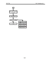 Предварительный просмотр 167 страницы Canon BJC-7100 Service Manual