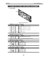 Предварительный просмотр 169 страницы Canon BJC-7100 Service Manual