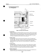 Предварительный просмотр 105 страницы Canon BJC-80 Service Manual