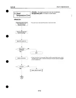 Предварительный просмотр 143 страницы Canon BJC-80 Service Manual