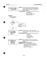 Предварительный просмотр 147 страницы Canon BJC-80 Service Manual