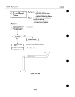 Предварительный просмотр 150 страницы Canon BJC-80 Service Manual