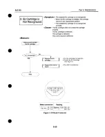 Предварительный просмотр 151 страницы Canon BJC-80 Service Manual