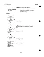 Предварительный просмотр 152 страницы Canon BJC-80 Service Manual