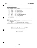 Предварительный просмотр 161 страницы Canon BJC-80 Service Manual