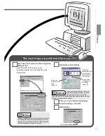 Preview for 7 page of Canon BJC-8000 User Manual