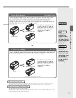 Preview for 11 page of Canon BJC-8000 User Manual