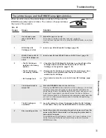 Preview for 33 page of Canon BJC-8000 User Manual