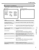 Preview for 35 page of Canon BJC-8000 User Manual