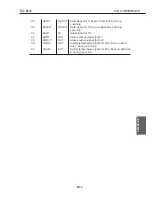 Предварительный просмотр 87 страницы Canon BJC-820 Service Manual