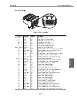 Предварительный просмотр 89 страницы Canon BJC-820 Service Manual