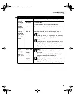 Предварительный просмотр 41 страницы Canon BJC-S200 Quick Start Manual