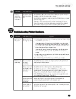 Предварительный просмотр 35 страницы Canon BJC-S300 Quick Start Manual